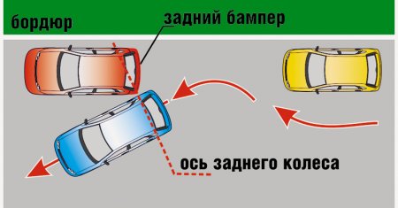 Простая параллельная парковка? Легко!