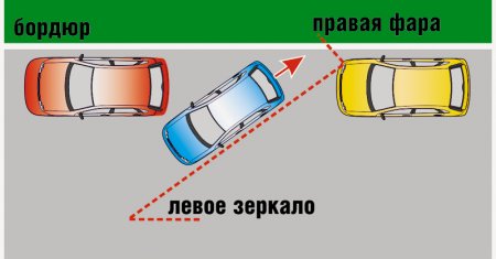 Простая параллельная парковка? Легко!